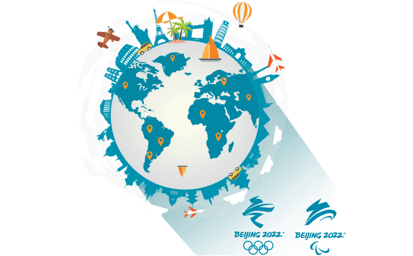 在西班牙连接到中国的软件 - 大陆VPN